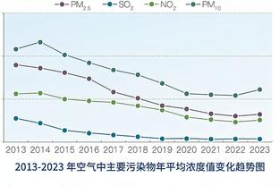 非洲杯MVP！罗马诺：尼日利亚中卫埃孔很有可能在夏窗转会沙超