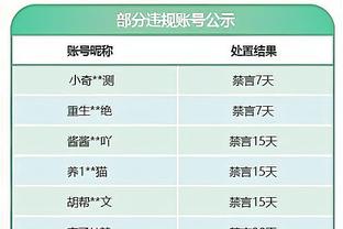 离别礼物？姆巴佩：我为是巴黎人自豪，我梦想和巴黎赢得欧冠？